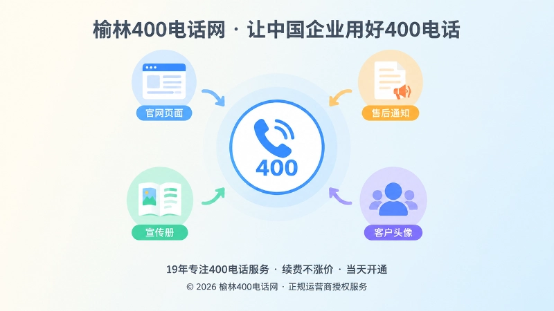 中央圆形号码牌被官网、通知与物料小图标环绕的聚焦式扁平插画