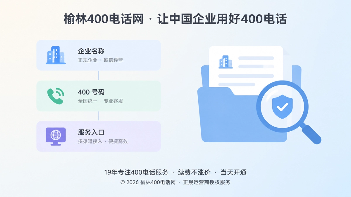 企业通信身份可核验的扁平化插画，左侧三张信息卡片对应企业名称、400号码与服务入口