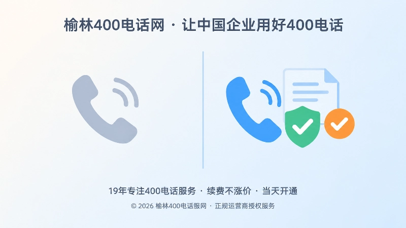 对比式扁平插画，左侧只有孤立电话图标，右侧是电话图标加文件、盾牌和对勾，表现完整交付