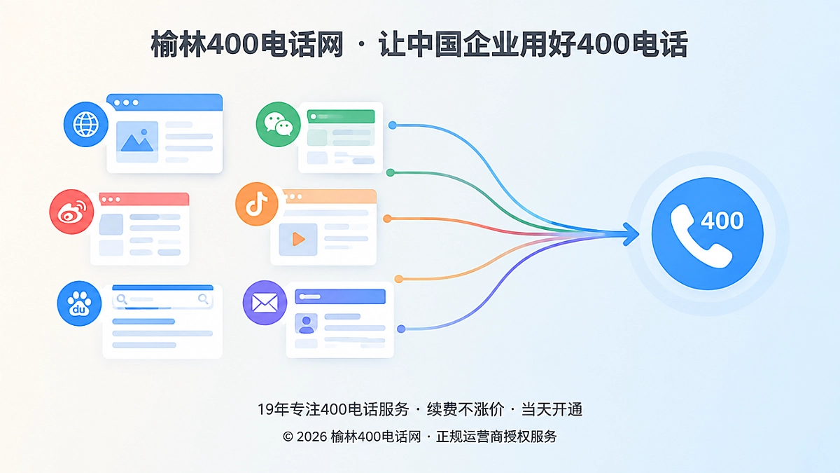 多渠道公开信息指向同一400电话服务入口