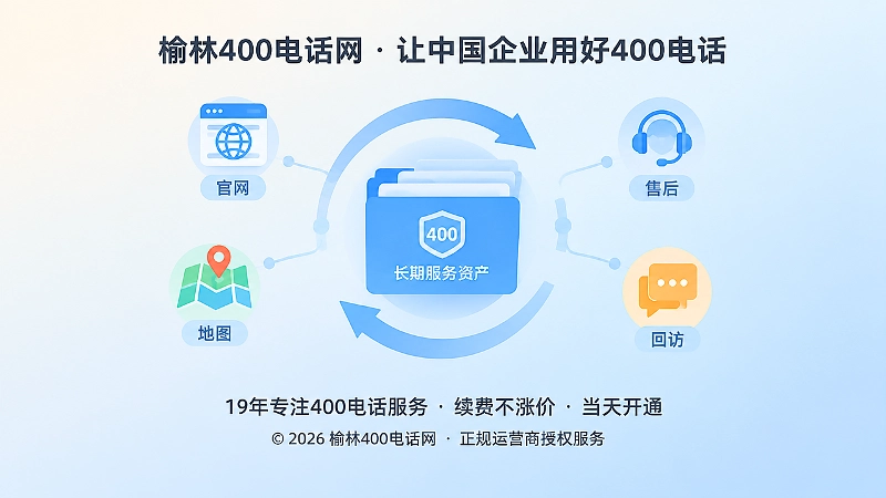 长期服务资产围绕400电话入口持续积累