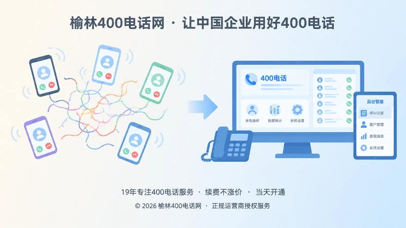 个人手机接听与企业400电话承接对比插画