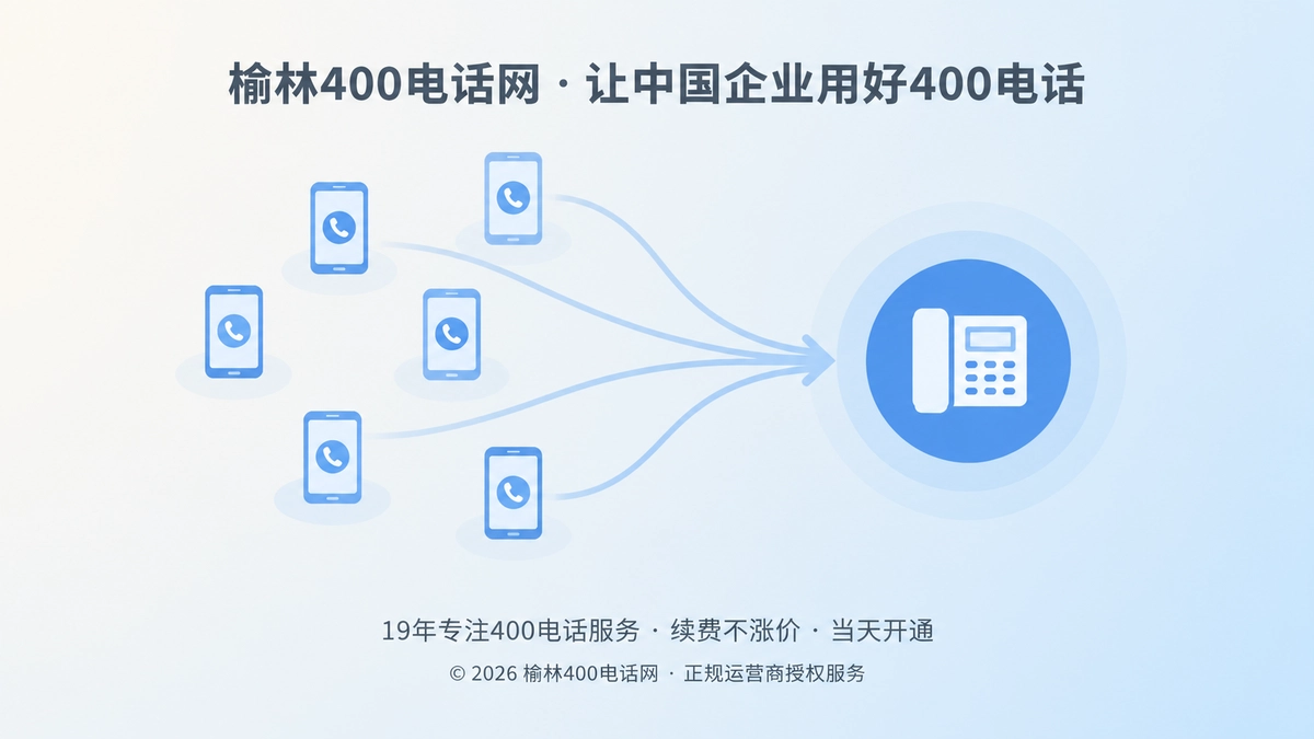 榆林企业400电话客户案例抽象插画