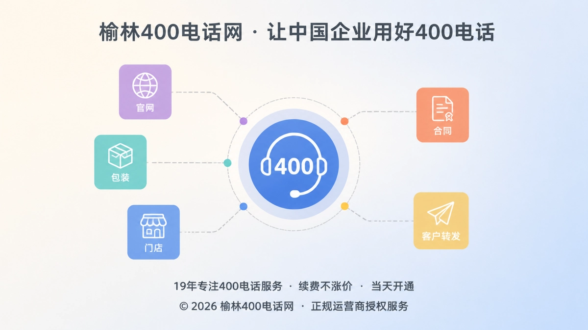 400号码作为企业公开信息固定索引的抽象扁平化示意图